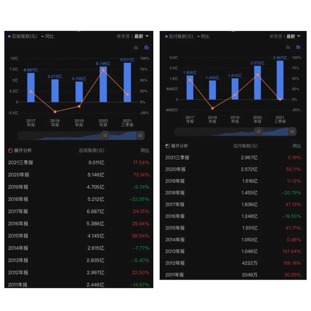 大金重工上市分析,大金重工股票是风电设备吗
