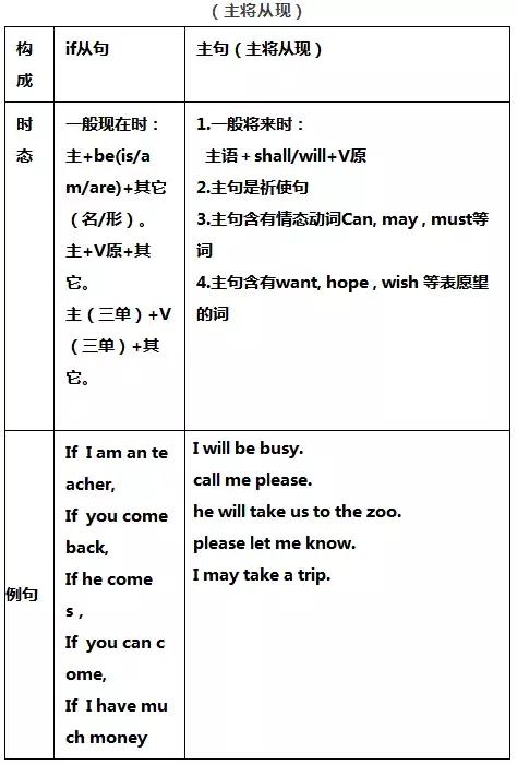 人教八年级上册英语unit9sectionb,仁爱版八年级上册英语unit1topic1