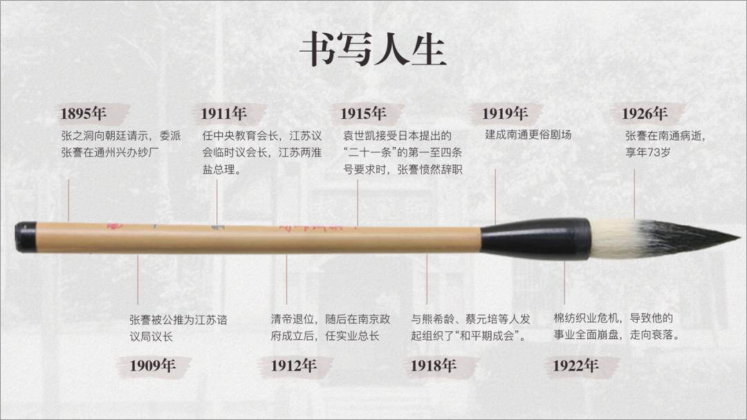 历史老师如何做ppt丰富有趣,历史老师课件ppt怎么做