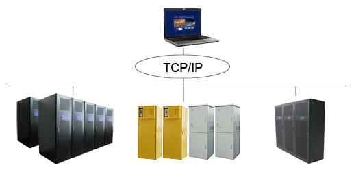 一体化机柜安装,一体化机柜哪个牌子好