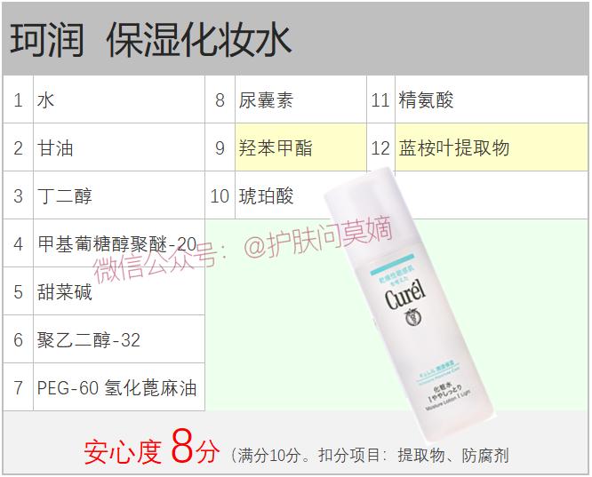珂润水乳套装双瓶,珂润水乳推荐混干