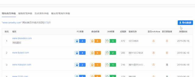网站外链数量如何提升,十五种增加网站外链的常用方法