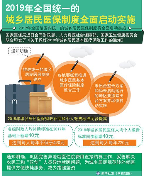 1月1日开始实施的税费政策,新版个税税率表的变化你知道吗