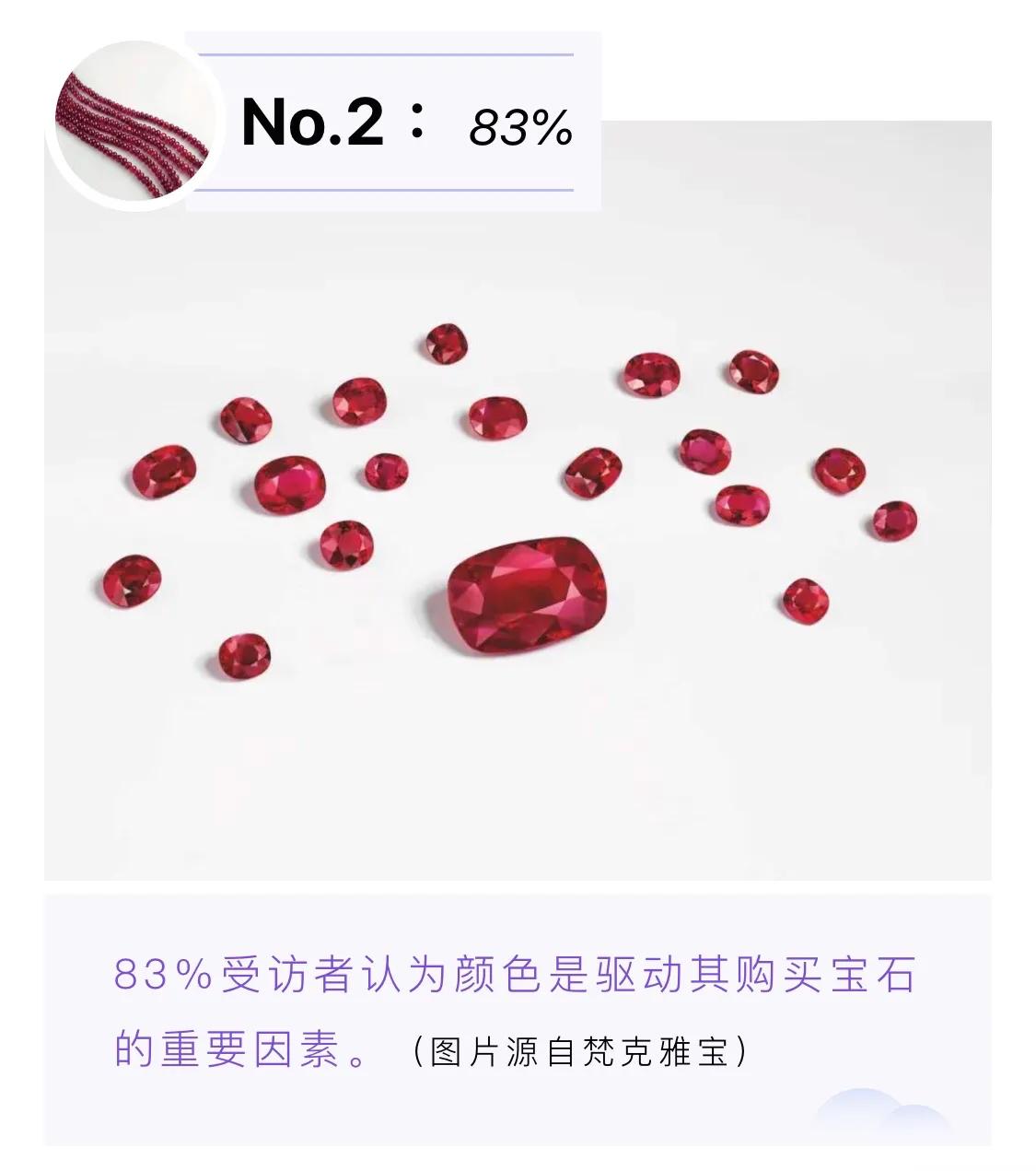 红宝石咏叹|你的深邃浓艳，是我心上的光