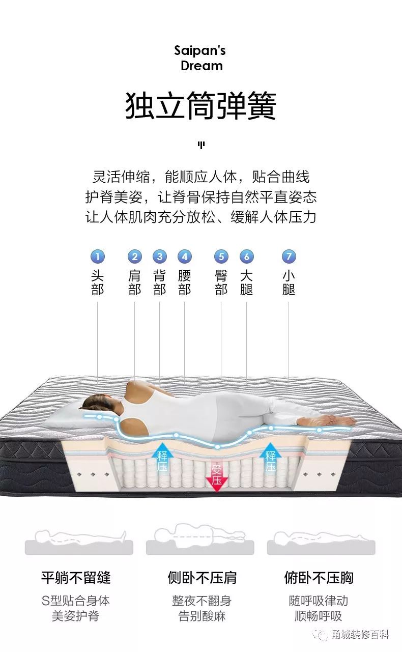 只买对的不买贵的要买就买最好的,只买对的不买贵的适合自己最重要