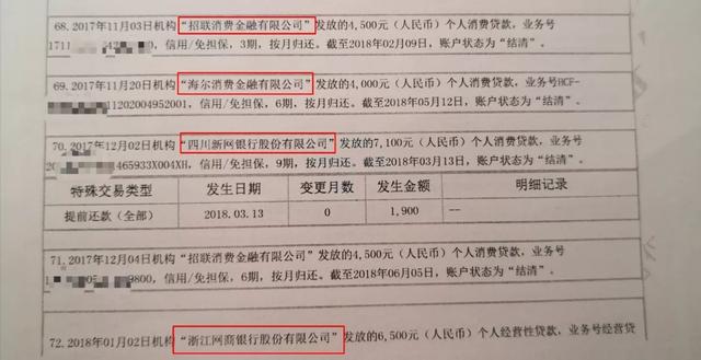 大额卡办理之资质优化（一）：基本信息优化（征信报告）
