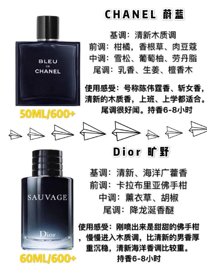 香水男士推荐,热门男士香水指南好闻不贵的香水