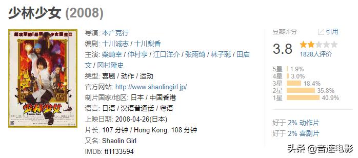 少林足球星爷被打,少林足球星爷近况