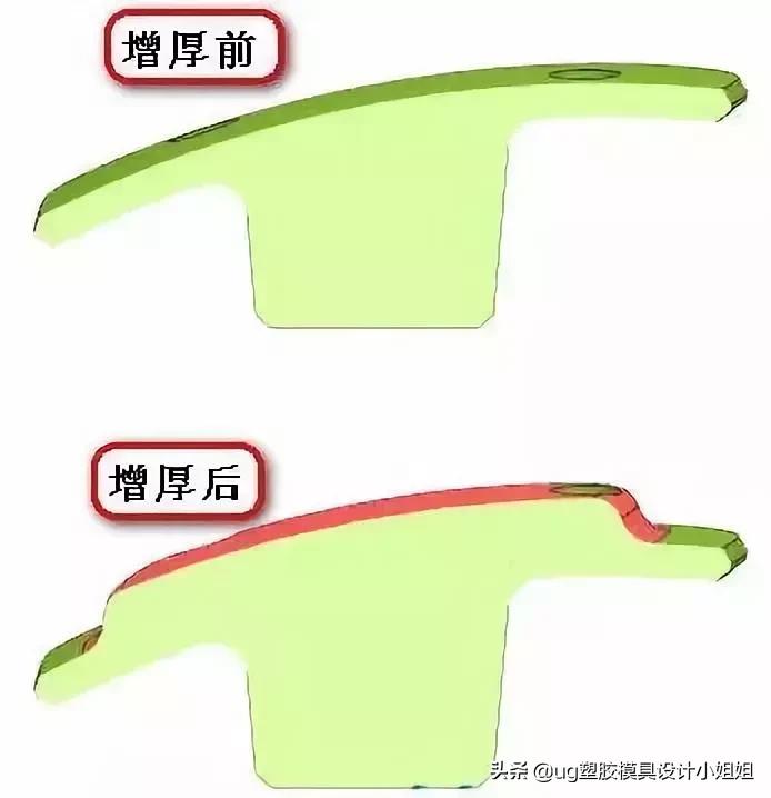 半框眼镜镜片固定拉丝,眼镜框中的镜片怎么弄下来