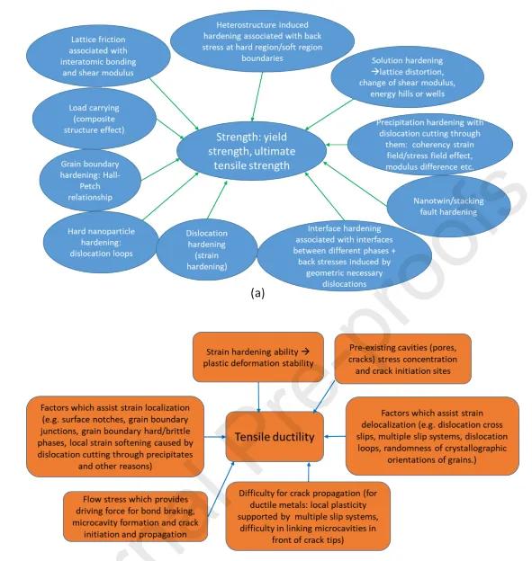 张德良院士事迹,张德良教授视频