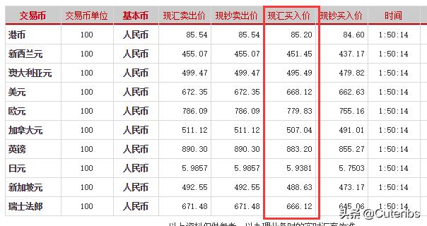 技术宅拯救技术宅,技术宅拯救世界网购被骗