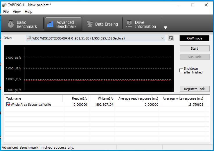 西部数据wd1tssd固态硬盘测试,西部数据wdbluesa510ssd固态硬盘