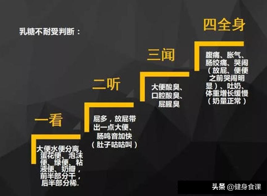 乳糖不耐受喝牛奶会立马拉肚子吗,一喝牛奶就拉肚子是乳糖不耐受吗