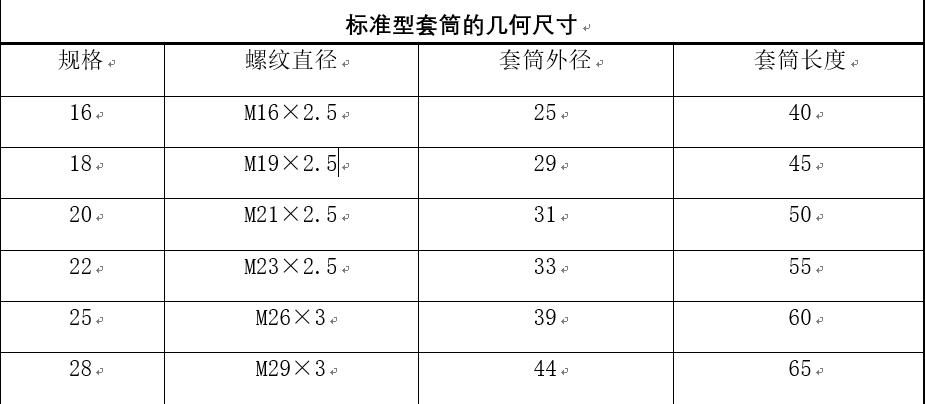 直螺纹套筒连接技术交底,钢筋直螺纹套筒资料