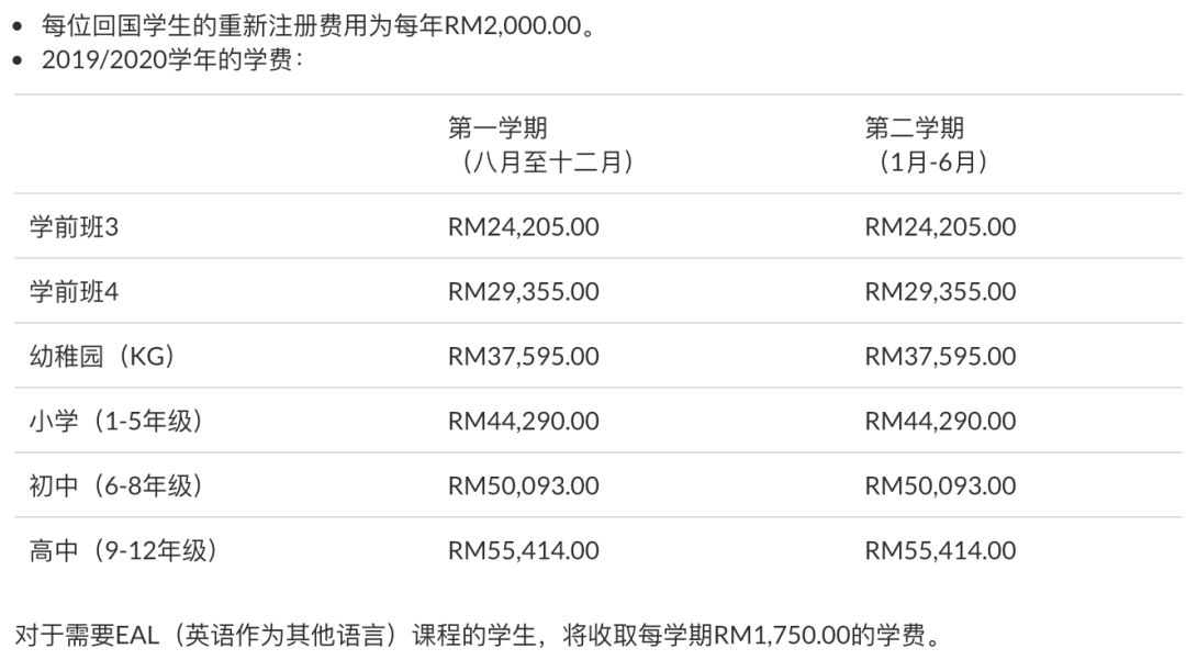 满家乐国际,满家乐吉隆坡