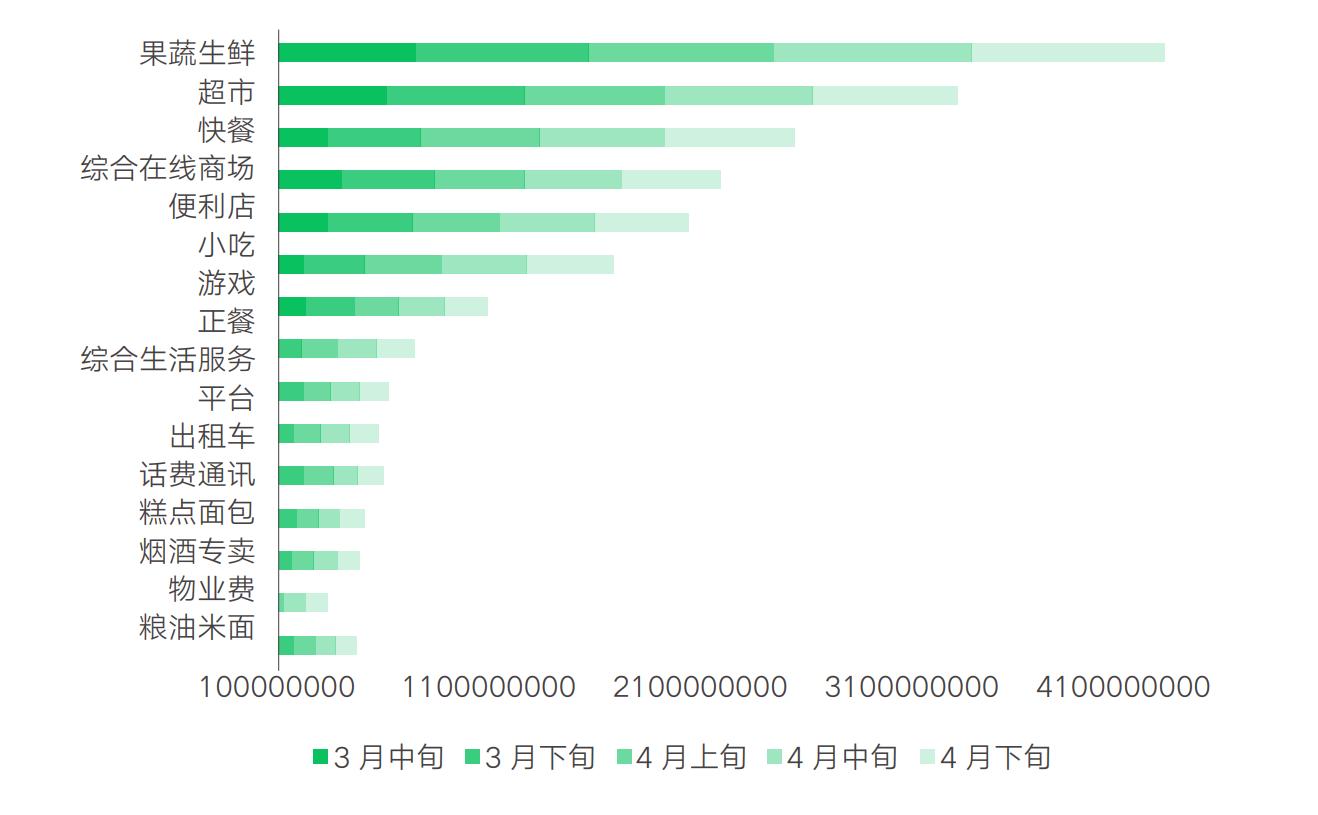 同城短视频获客引流项目,高效低成本获客