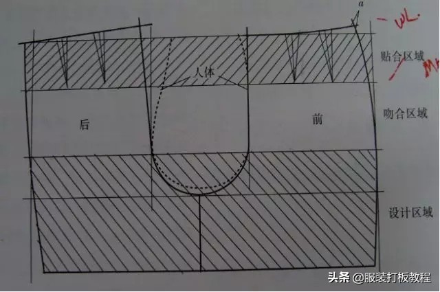 瑁ゅ瓙鎵撶増鍩虹鏁欑▼,瑁ゅ瓙鎵撶増鍩虹
