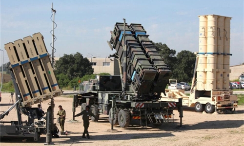 源代码拱手相让了？美国与以色列合作，逼要源代码还要提前交付