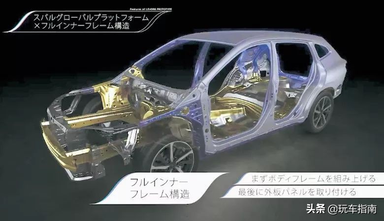 地表最快cvt车型斯巴鲁levorg试驾,斯巴鲁新四驱性能