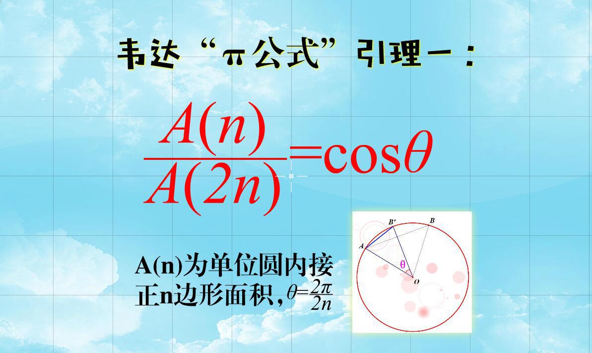 圆周率是为了测试计算机性能的吗,圆周率与计算机的关系