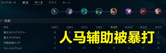 lol日服素质,lol日服端游玩家