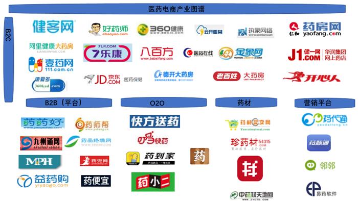 分享|还记得1号店吗?它的创始人的新动态