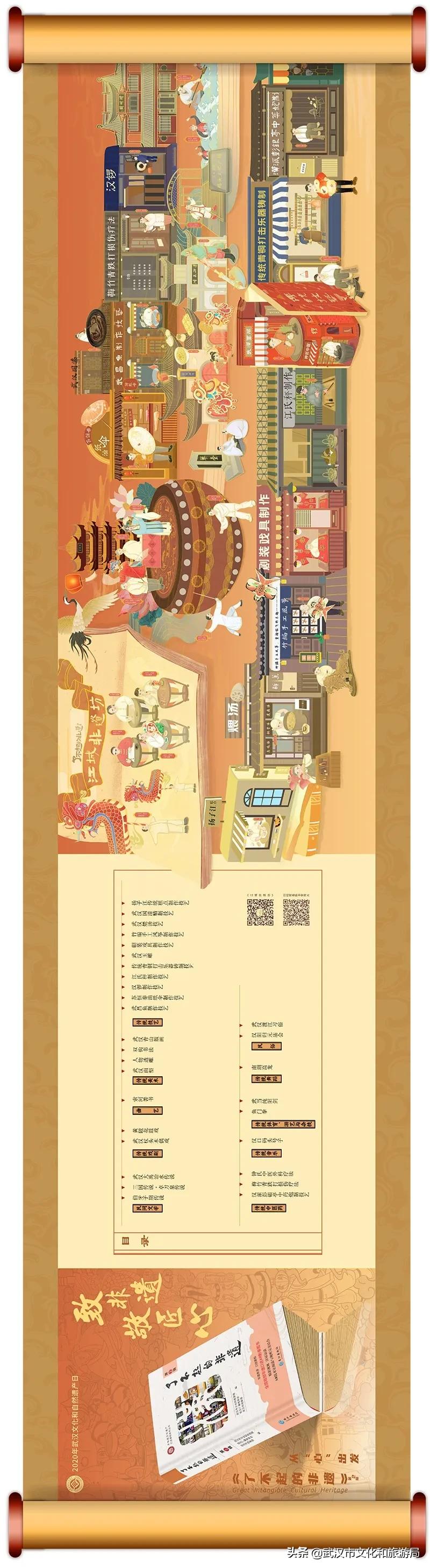 武汉传奇今生,这些传奇你都玩过吗