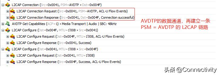 安卓a2dp未连接怎么解决,a2dp连接失败什么原因