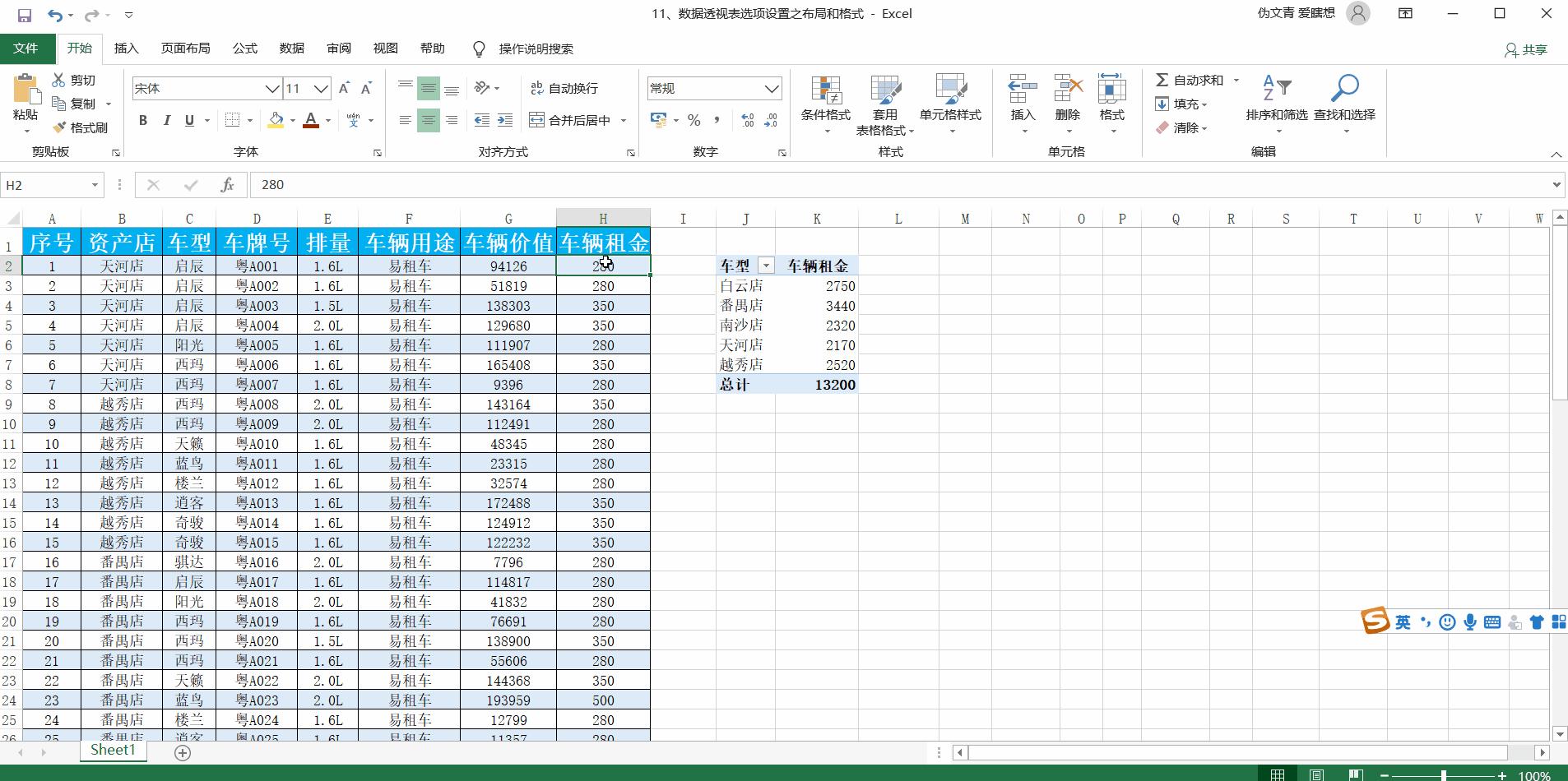 10个最常用的excel数据透视表技巧,excel数据透视表怎么设置行和列