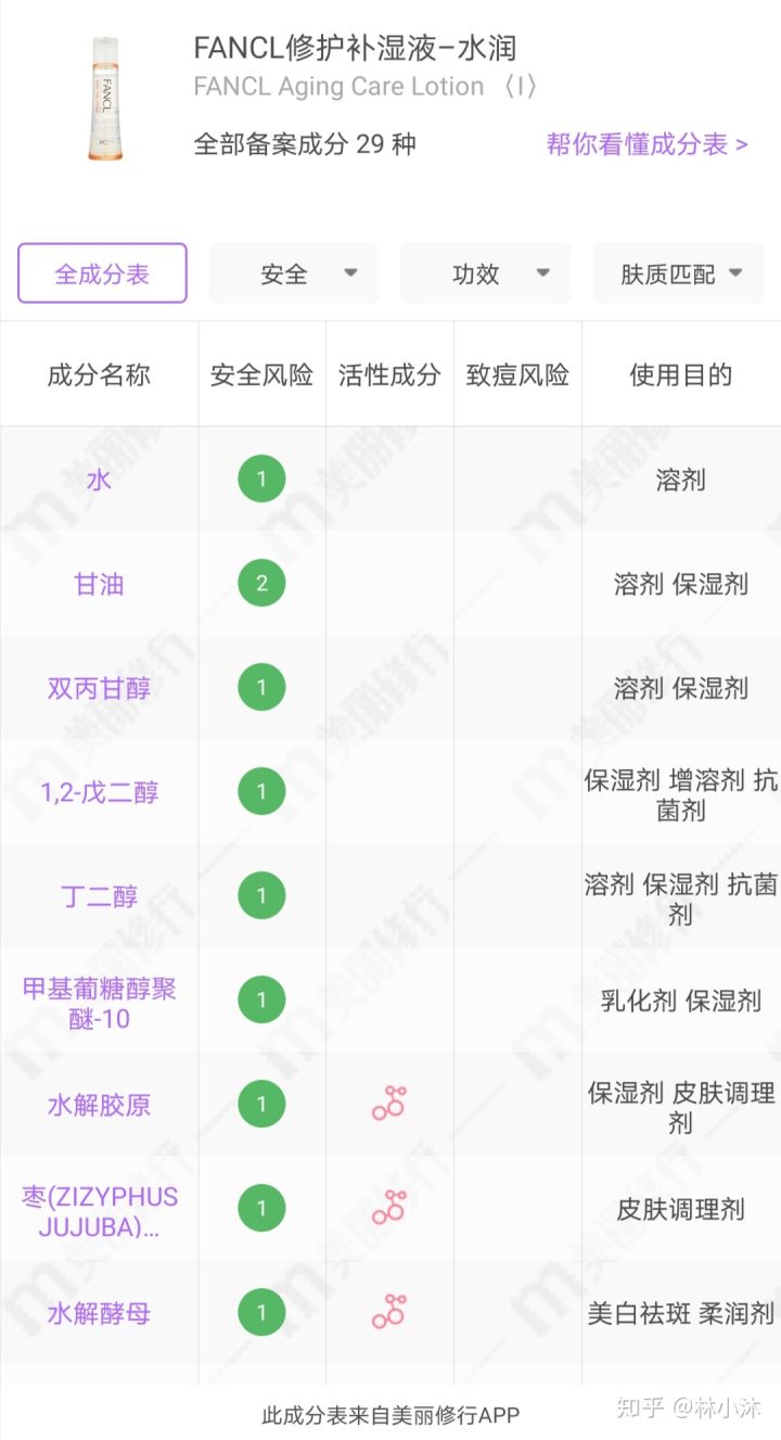 黑心商家想坑孕妇结果自己惨了,孕妇用品都有哪些骗局