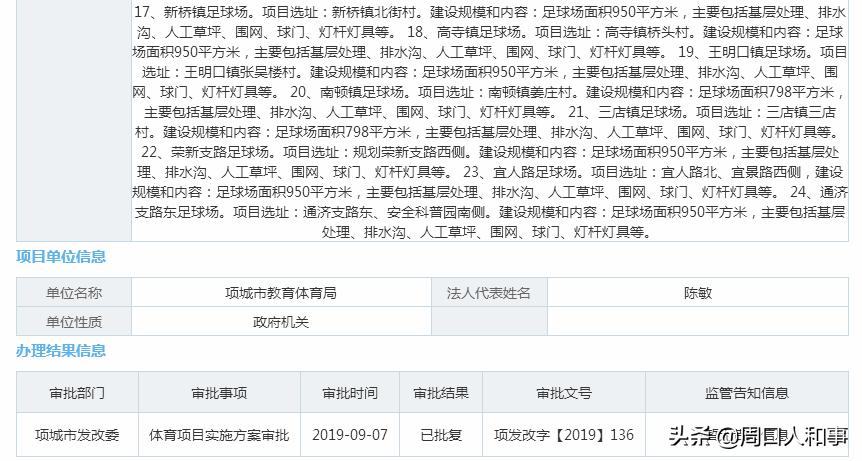 周口新建足球场在哪,项城足球场选址