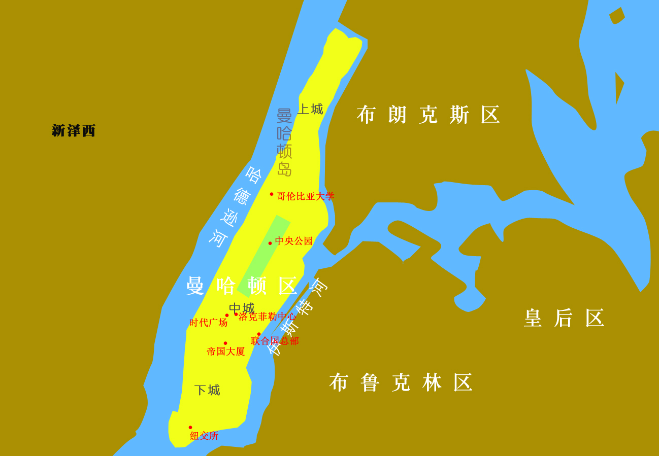 世界经济中心美国华尔街,世界曼哈顿经济中心