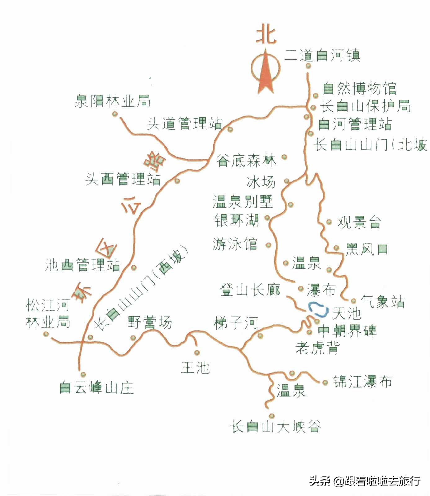 第一次游长白山,第一次长白山旅游攻略