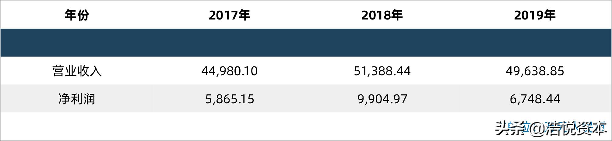 网售处方药松绑之路曲折,处方药零售最新政策