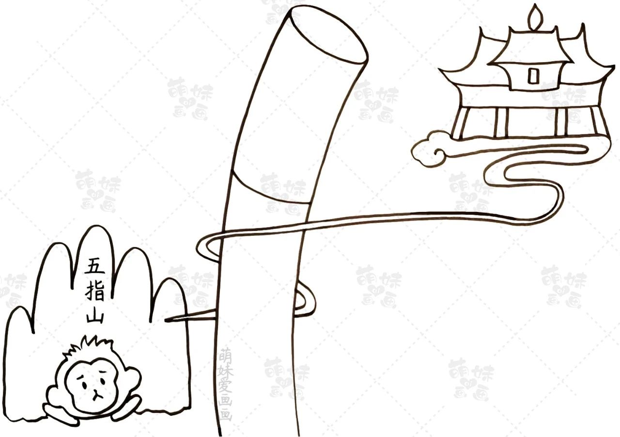 四大名著西游记手抄报简单又好看,关于四大名著的手抄报西游记