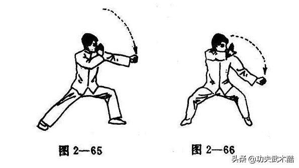 螳螂拳插捶,螳螂拳勾手实战视频