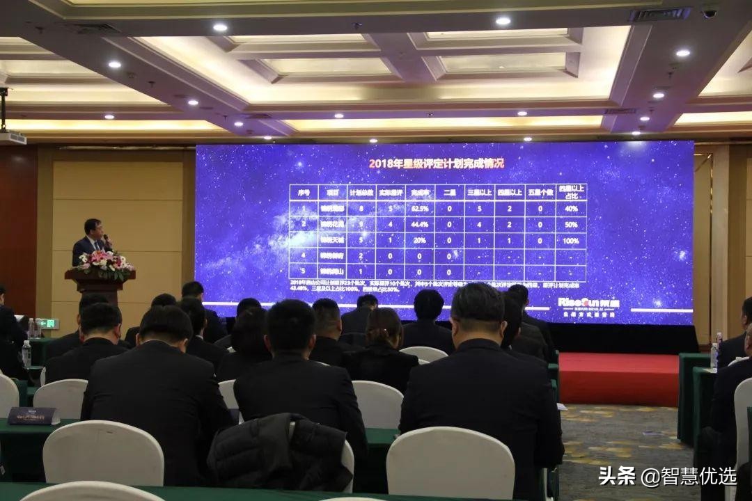 唐山荣盛3·15|解密精工品质