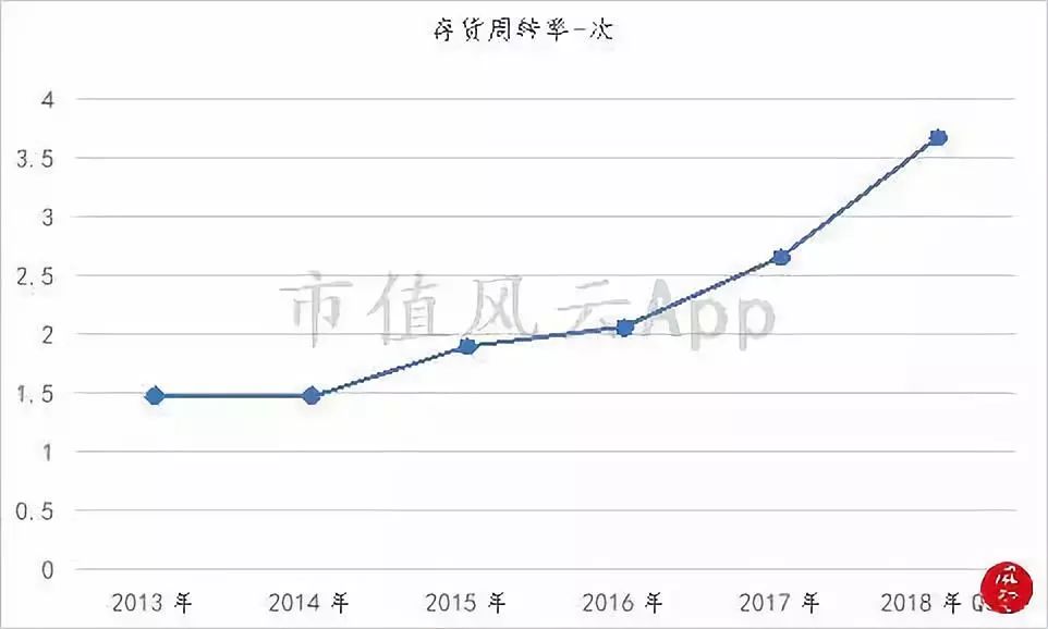 被两个研究员杀死的民族品牌：重庆啤酒，橘子又红了