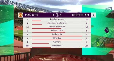 莫耶斯对伍德沃德评价,莫耶斯曼联回顾