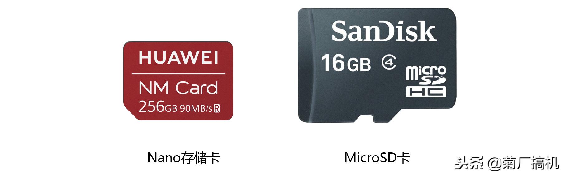 nano扩展卡华为,nano存储卡的使用方法