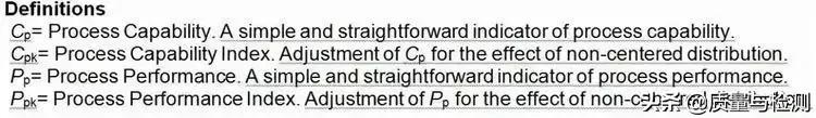 Cp、Cpk、Pp、Ppk,一文讲清楚！