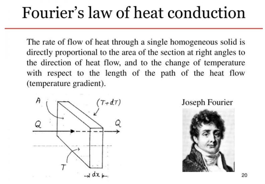笔记本怎么有效散热降温,用风扇给笔记本降温有用吗