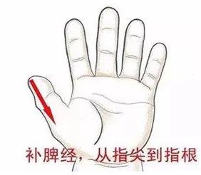 孩子睡觉头出汗流口水如何推拿,小孩流口水太严重的推拿穴位