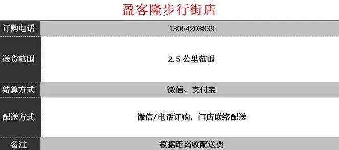 商超配送中心的配送流程,商超同城配送流程