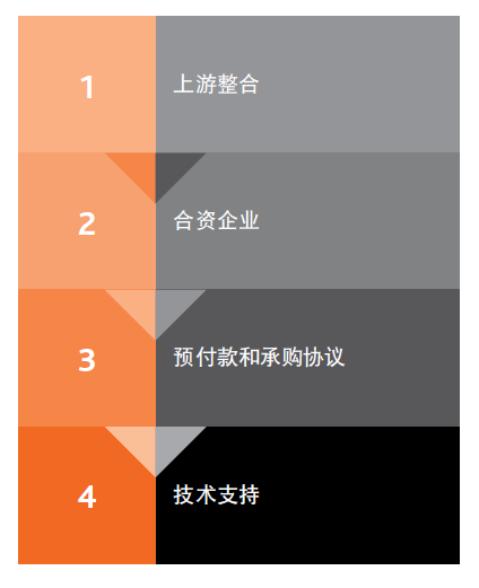 五味杂陈冷暖自知的下一句,五味杂陈冷暖自知