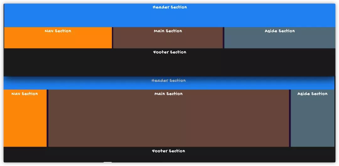 收藏的合集怎么排序,css收藏