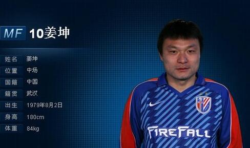 中国职业联赛最年轻的球员纪录,中国职业联赛最年轻首发纪录