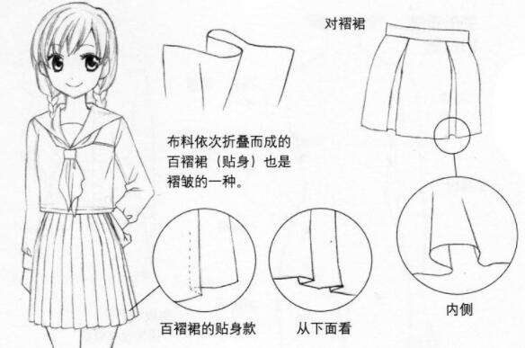 绘画衣服褶皱的小教程你学会了么,不用熨斗10分钟去除衣服褶皱图解