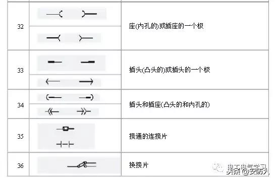 弱电系统电路图符号大全,怎么看懂弱电电路图