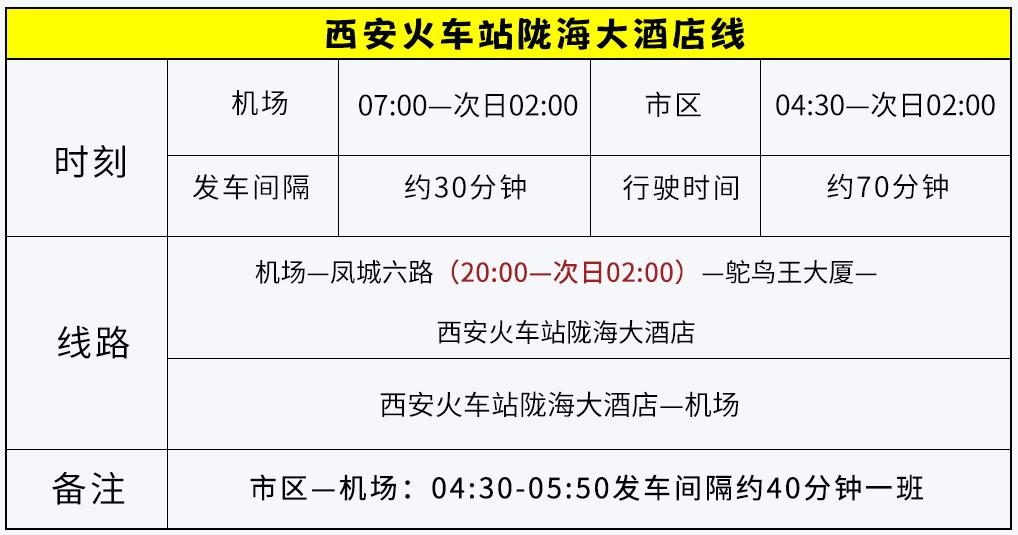 宝鸡到西安咸阳机场大巴时刻表,西安机场巴士南稍门